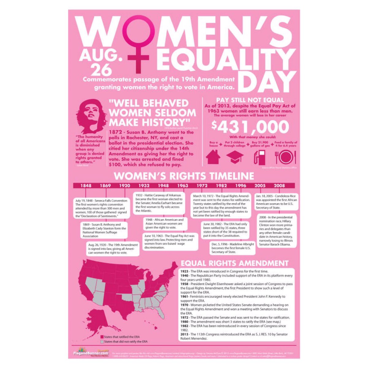 engenderedpod's tweet photo. We must #ratifyERA now for women to even demand equal protection and gender equality under the law.  #strictscrutiny #ratifyCEDAW #WomensEqualityDay2019 #WomensEqualityDay #womensequality #genderequality #equalityforall #equalpay #metoo #timesup #19thAmendment #WomensRights https://t.co/BF65ANEv4G