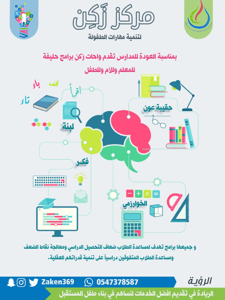 برامج العودة للمدارس قائمة على التعاون وتحقيق التّواصل والتّرابط الفعال بين  المدرسة و الطالب.