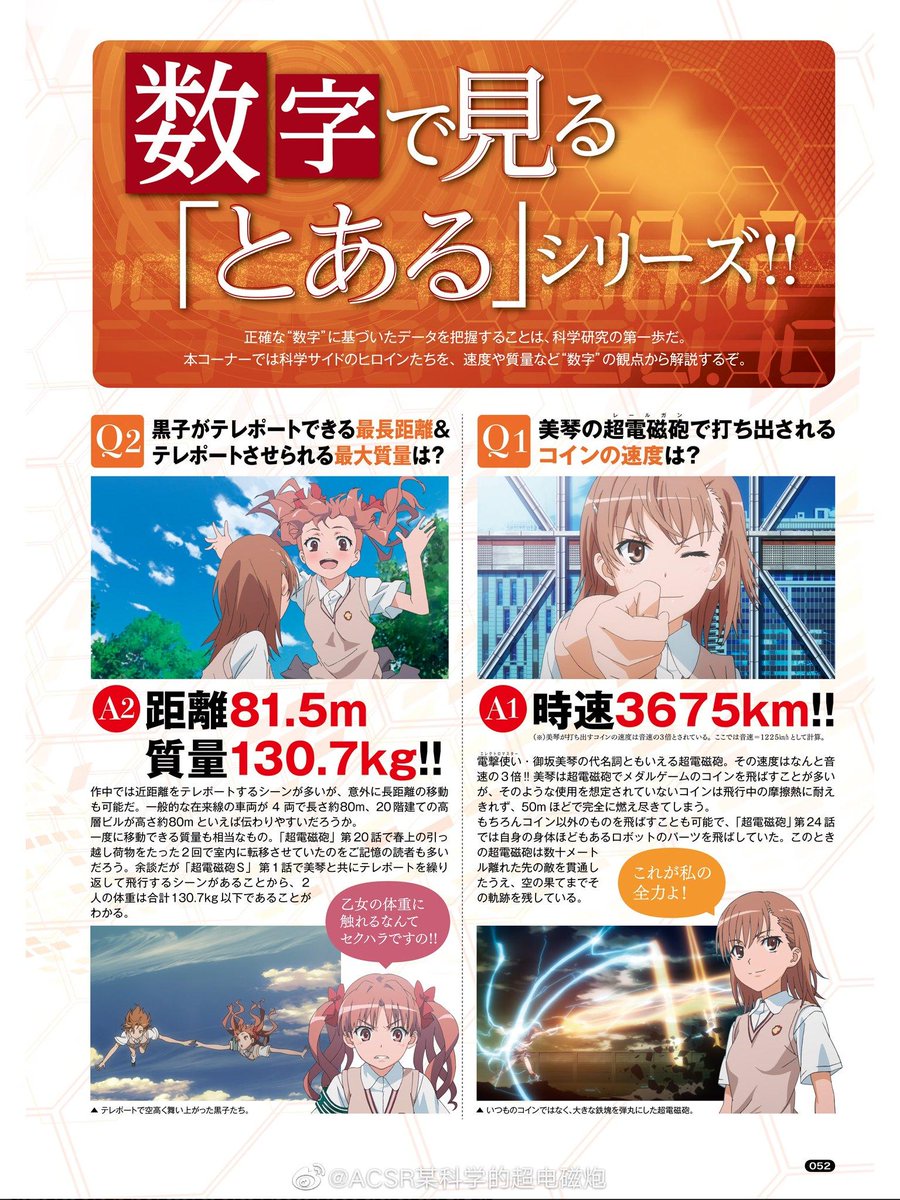 𝐓𝐨 𝐀𝐫𝐮 𝐏𝐫𝐨𝐣𝐞𝐜𝐭 12月の 創約 第5 巻 Dengeki Daioh To Aru Kagaku Official Magazine Toaru Kagaku No Railgun Scans とあるプロジェクト とある科学の超電磁砲 レールガン T Co Fuowubt2l1 T Co