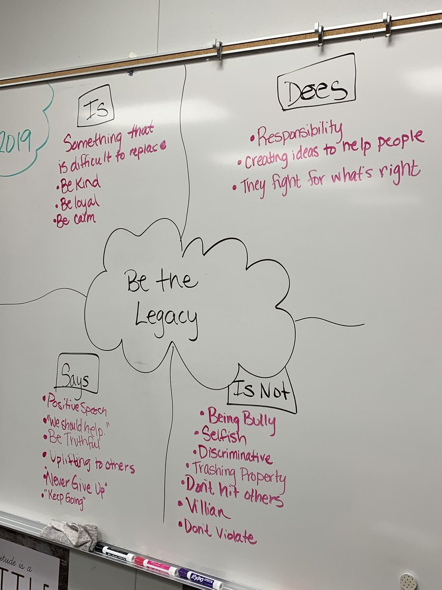 Be the Legacy. Core Value #1