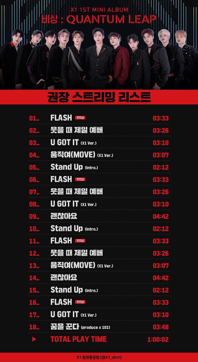 X1_strm's tweet photo. 🔥X1 비상 : QUANTUM LEAP 스밍리스트🔥

꼭 "권장 스밍리스트" 대로 스밍 부탁드립니다🙏
원잇 숨스해주세요❗️화이팅‼️‼️ https://t.co/Kz1s1wtV7P