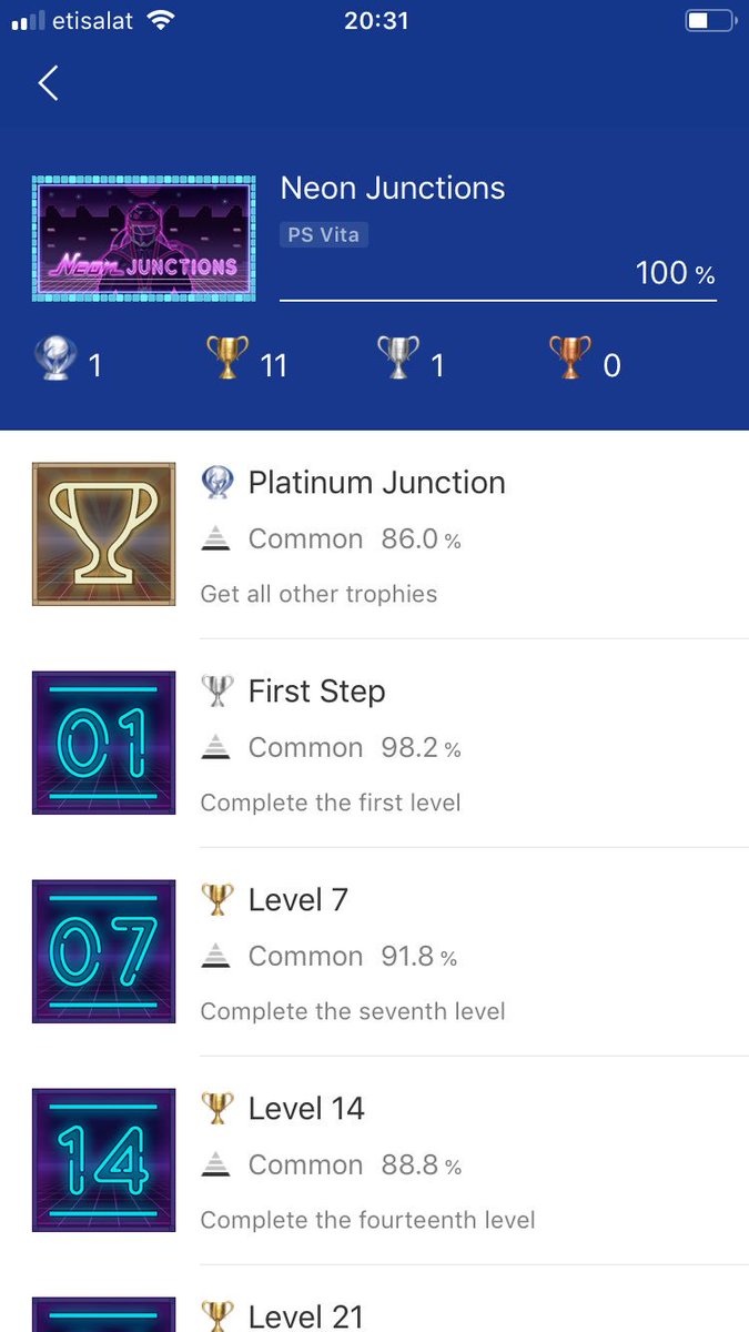Dino_Roared's tweet photo. #PlatinumTrophy #659 
Neon Junctions • EU 
#PS4VitaShare 

#NeonJunctions #TrophyHunter https://t.co/6Dcf7Ef05o