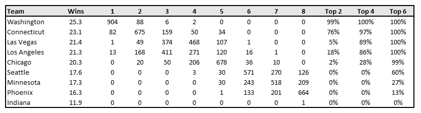 book nuts properties consumption and nutrition 2011