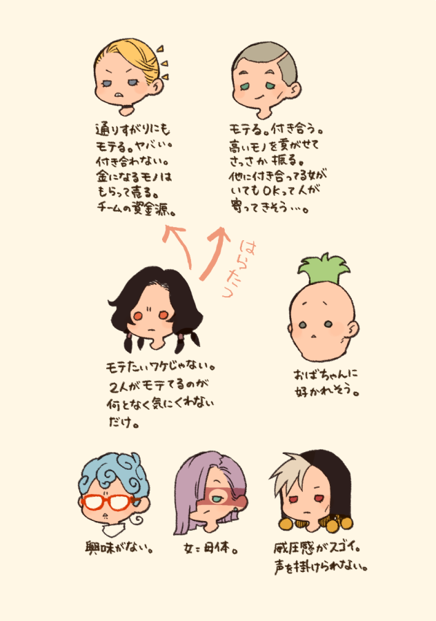 🧀の等身大パネルを見た時「絶対悪いモテ方するぞこの男………」と一人で盛り上がってしまったので……。🧀と🥓がクソヤローなモテ方してるまんが。 https://t.co/fOpNugWNWl