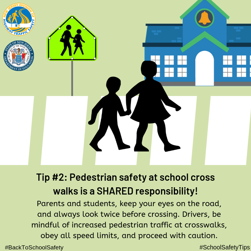 NJTrafficSafety's tweet photo. Pedestrian safety at school cross walks is a SHARED responsibility! Remember to keep your eyes on the road, and always look twice before crossing. Be mindful of increased pedestrian traffic at crosswalks, obey all speed limits, and proceed with caution. #BacktoSchoolSafety https://t.co/g7gC9SJRp6