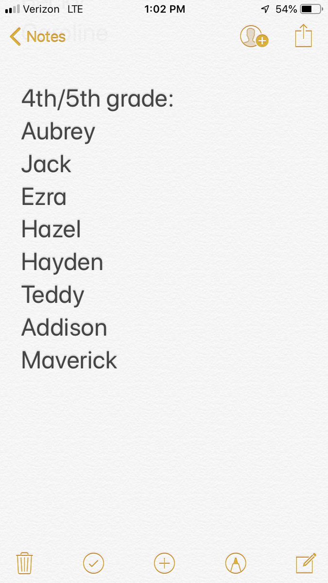fcpswesinterve1's tweet photo. Favorite names #oneteamwes https://t.co/60BaG3kJrL