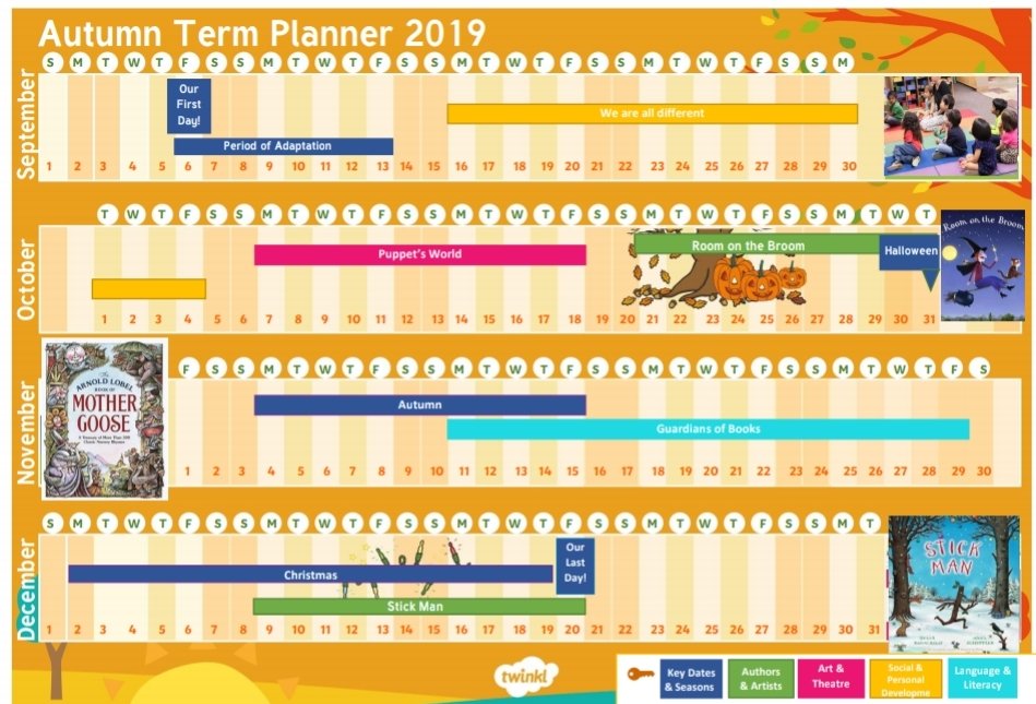 jugaryjugar's tweet photo. I truly hope that all of this first term planner can come trueโฆ ๐คโค @colegiobase infantil #preschool #termplanner #autumn #nursery https://t.co/LtXHhHqlpb
