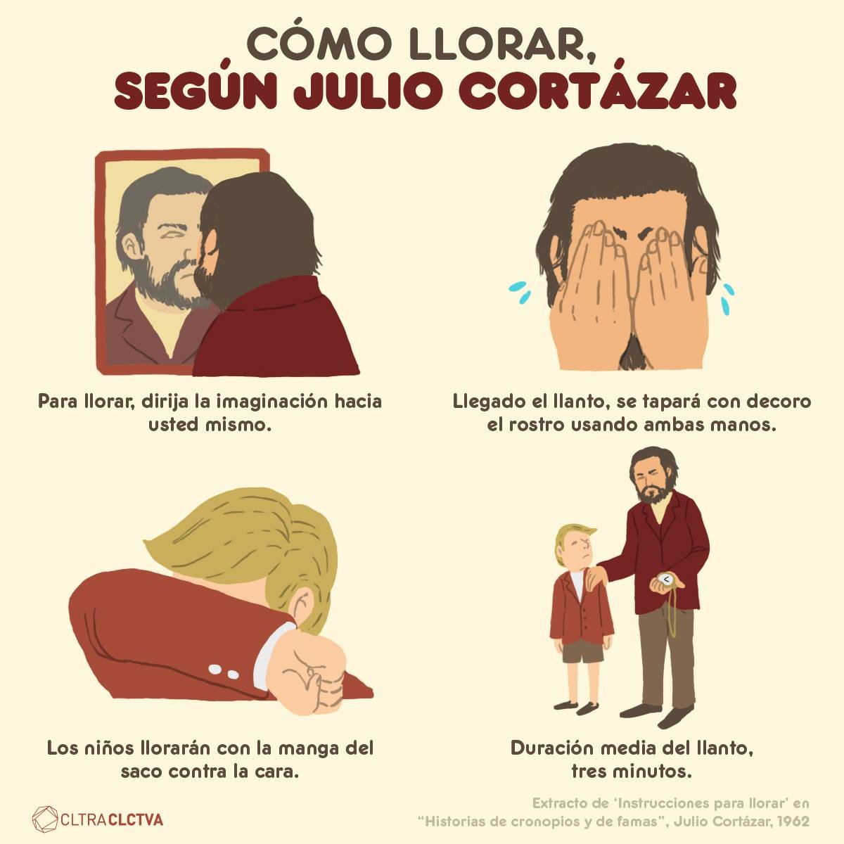CulturaColectiv's tweet photo. "Mira, no pido mucho,
solamente tu mano, tenerla"
Hoy es el natalicio de Julio Cortázar y así lo celebramos. 
🎂 https://t.co/w6pKCEJctR https://t.co/dz3a0uJImD