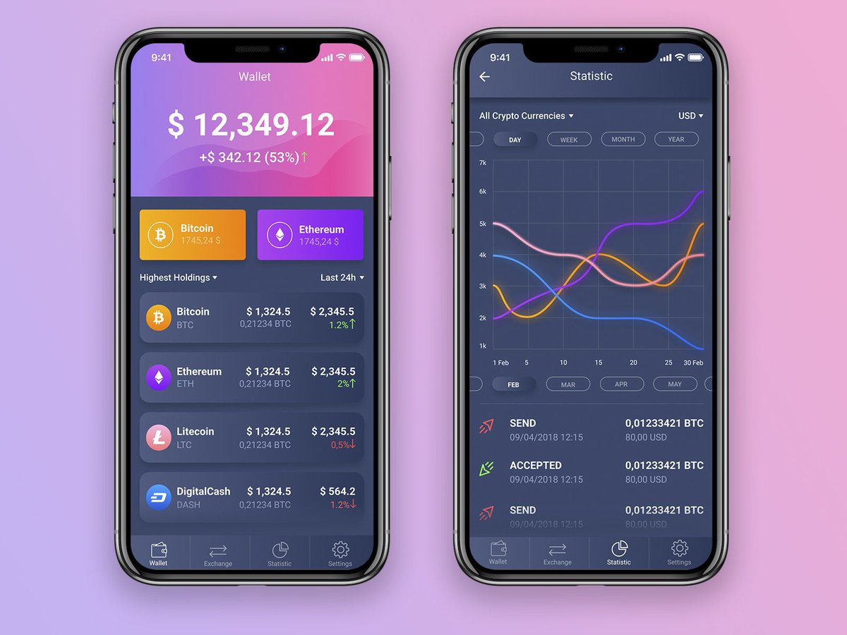 all in one crypto wallet app