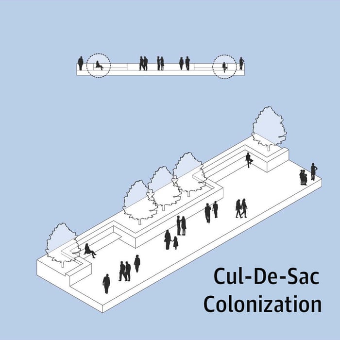 paistransversal's tweet photo. 🧐Interesantísimo análisis gráfico sobre cómo las personas utilizamos el #EspacioPúblico.

Esta investigación actualiza "The Social Life of Small Urban Spaces", el estudio pionero de William H Whyte 👉https://t.co/HZWPlzXpnX https://t.co/PlkzWgzAlz https://t.co/XGXUb4MDVZ