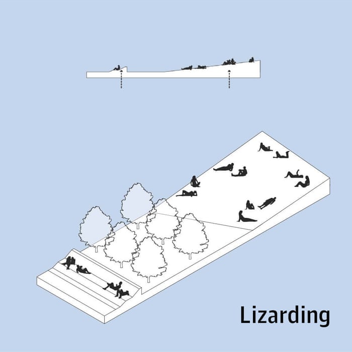 paistransversal's tweet photo. 🧐Interesantísimo análisis gráfico sobre cómo las personas utilizamos el #EspacioPúblico.

Esta investigación actualiza "The Social Life of Small Urban Spaces", el estudio pionero de William H Whyte 👉https://t.co/HZWPlzXpnX https://t.co/PlkzWgzAlz https://t.co/XGXUb4MDVZ