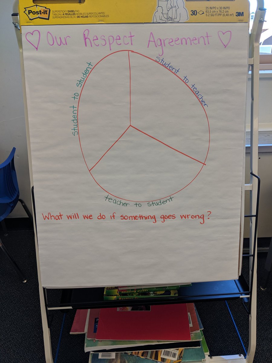 Amy Toole tweet media