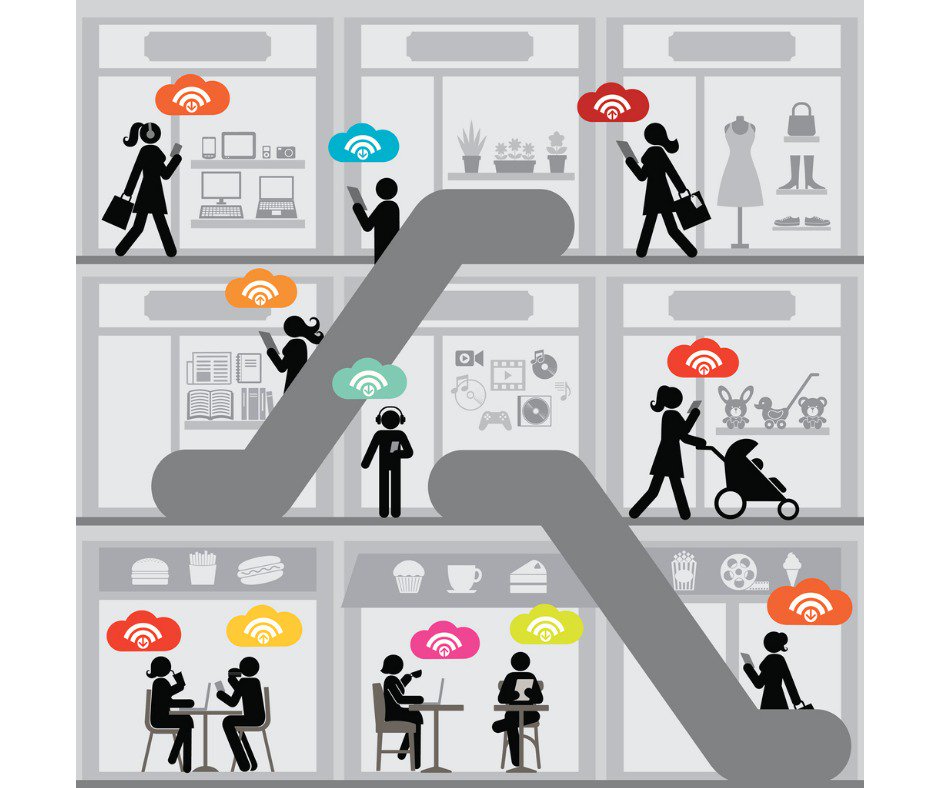 spatialcode's tweet image. Did you know your guest Wi-Fi can transform your marketing and drive measurable ROI to your physical space?
spatialcode.com/connected-spac…