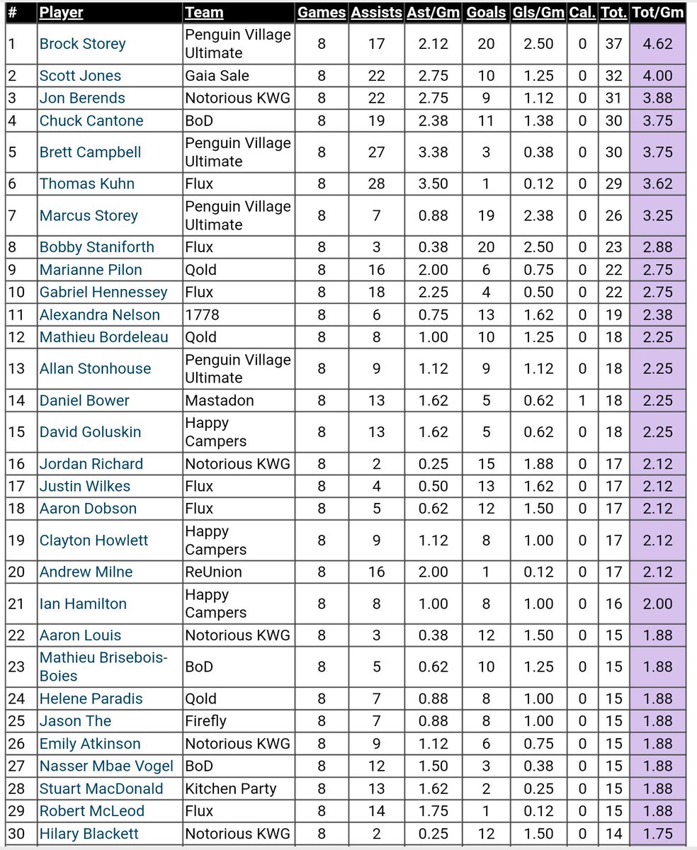 Max Power Ultimate tweet media