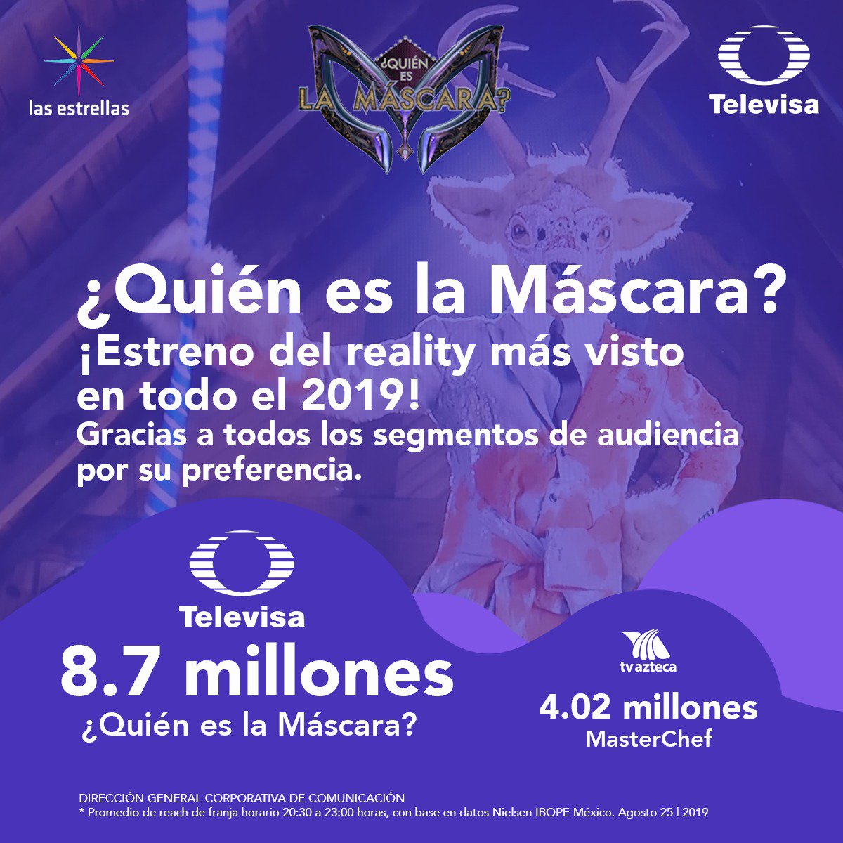 TelevisaUnivision Prensa tweet media