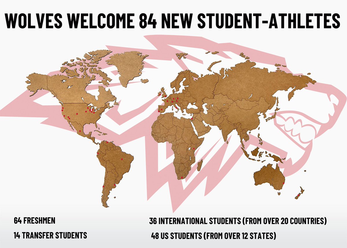StritchWolves's tweet photo. GEN: The Stritch Wolves Welcome 84 New Student-Athletes! #CCACSports #NAIA #StritchU #Collegiateathletics #Milwaukee #Diversity #Wisconsin https://t.co/mxMcLOYoh7