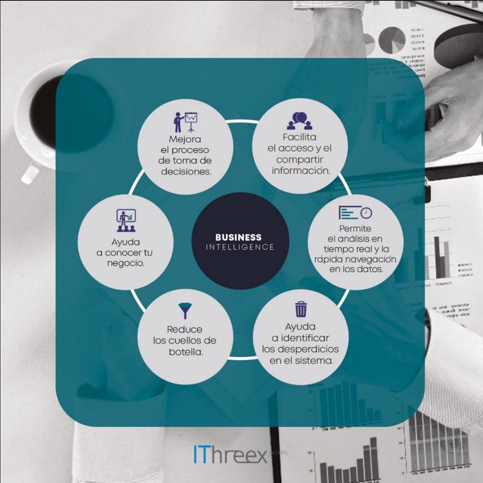 Que tú empresa se concentre en lo que realmente importa!
Somos especialistas en #BussinessIntelligence. 🖥 💡

#ServiciosIthreex 
#Technology 
#IthreexGlobal