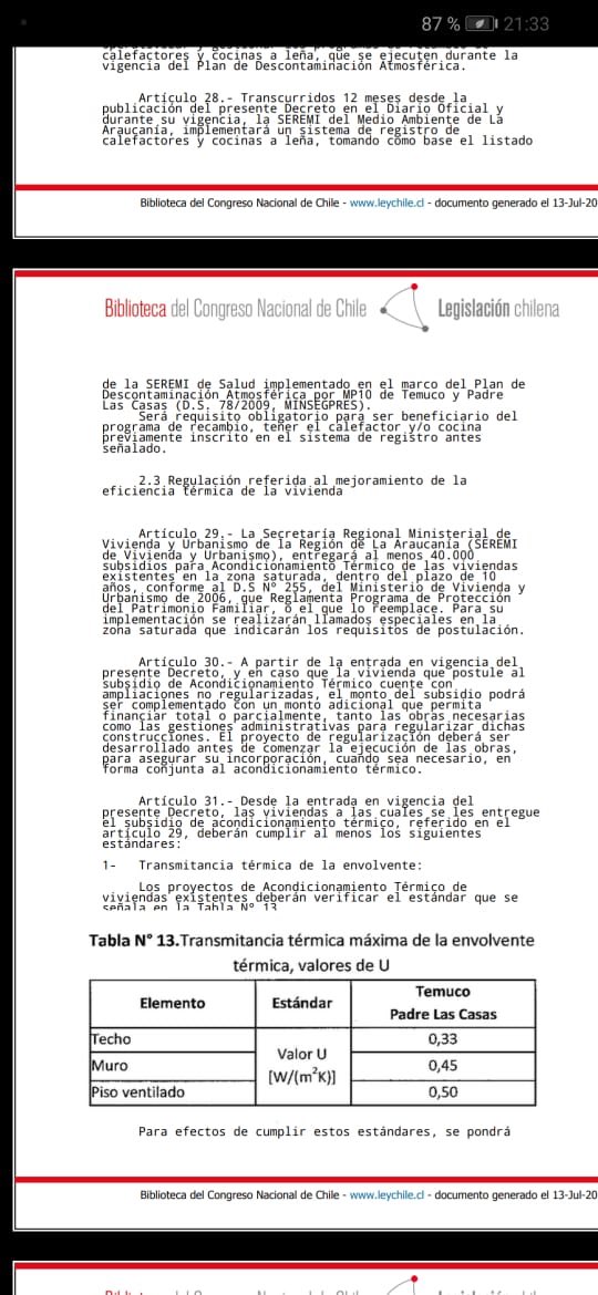 90% de Hogares del Barrio Cautín de PLC (que es parte del perímetro de exclusión) que postulan a aislación térmica no pueden acceder al subsidio. Registro social de hogares nos excluye y el copago es sobre los $3.000.000. Imposible para nuestros bolsillos. Urge revisar la norma!