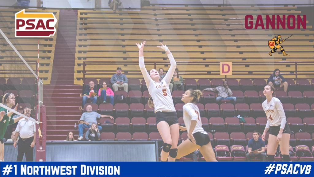 PSACsports's tweet photo. @GUKnights land at No. 1 in the Northwest in the #PSACvb Preseason Poll. Gannon returns all but 1 player and have reached the NCAA tournament for the 10th consecutive season. All-region selections Lauren Sampson, Ashley McClung, Ashley Beyers and Ashley Kerestes are all back. https://t.co/NOqSuqQpDO