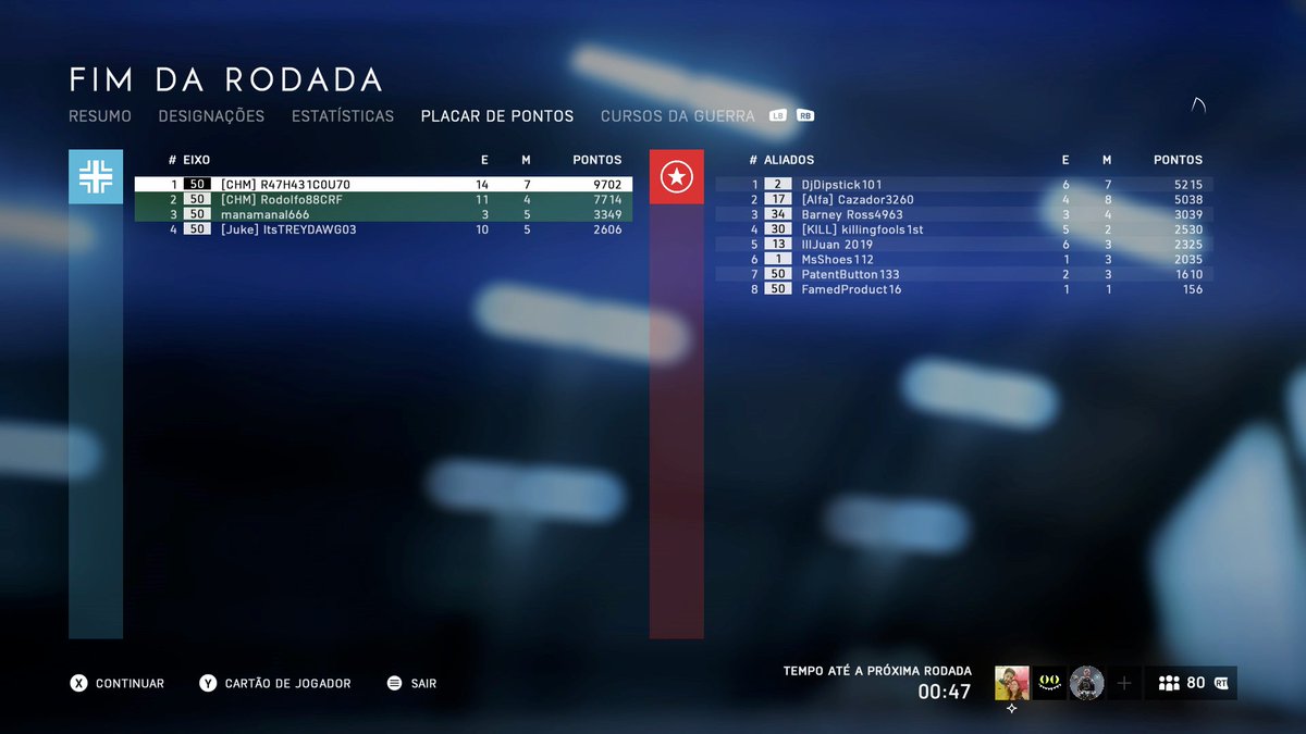 rcoutogames's tweet photo. Mode: Squad Conquest
Best Platoon: 8x
With my friend: @rodolfo88crf
#battlefield5 #battlefieldv #bfv #bf #gameplay #battlefieldclips #gamingclips #xboxgaming #fps #fpsgames #firstpersonshoote #FridayNightBattlefield #freeknation #xboxshare #bciw #bcitw #wgn #wargamesnews https://t.co/g1wpyzMCu7