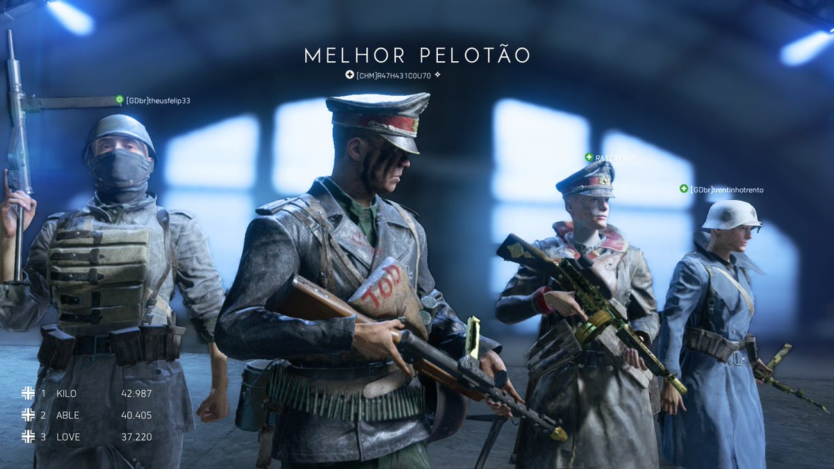 rcoutogames's tweet photo. Best Platoon
With my friend's #rafagold, #Sinister, @antonionesilva, @theusfelip33 @teressanteguiga
#battlefield5 #battlefieldv #bfv #bf #xboxgamer #xboxgaming #fps #fpsgames #firstpersonshoote #FridayNightBattlefield #freeknation #xboxshare #bciw #bcitw #wgn #wargamesnews https://t.co/NtBc10AuFE