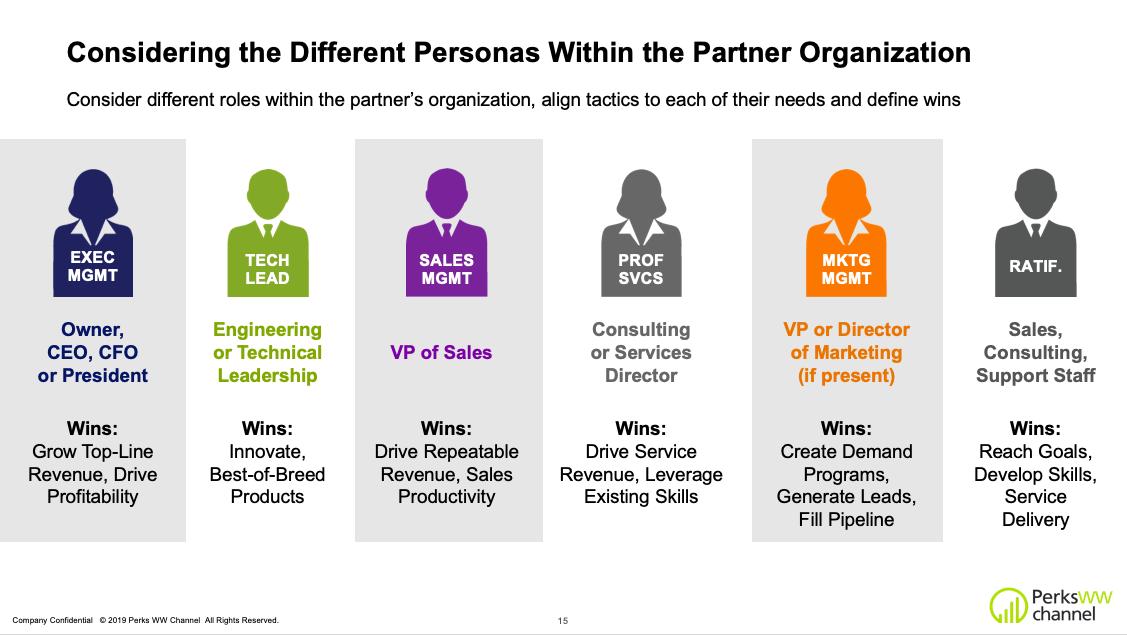 Channel Marketer tweet media