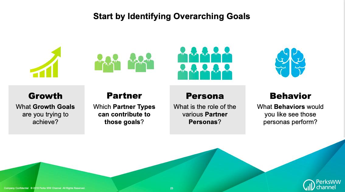 Channel Marketer tweet media