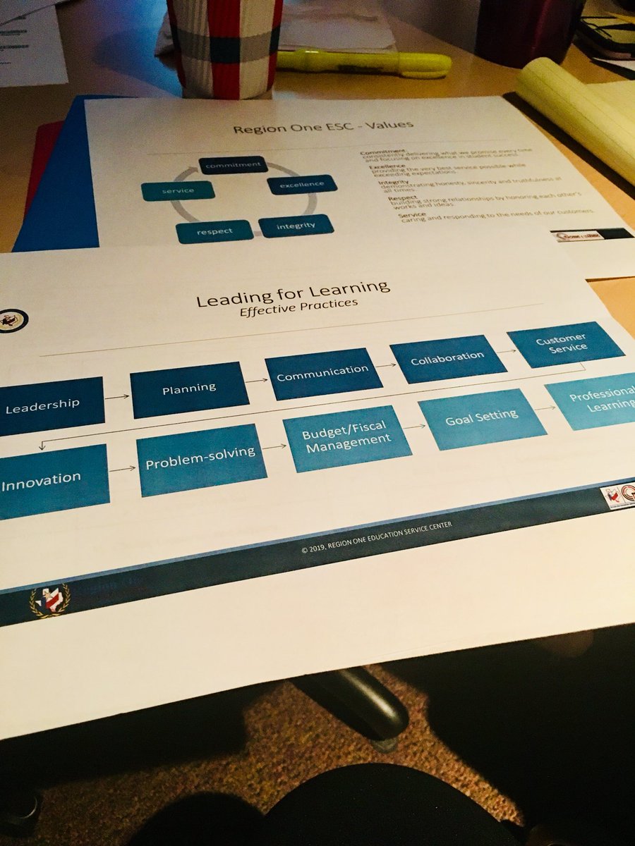 MarthaHinojos14's tweet image. Region One Awesome Leadership Effective Praxis! Division of Instructional Leadership, School Improvement, and College Readiness! 
@ESC1MigrantEd 
#leadingforlearning
#EffectivePractices
#ADC
#MEPBlessed