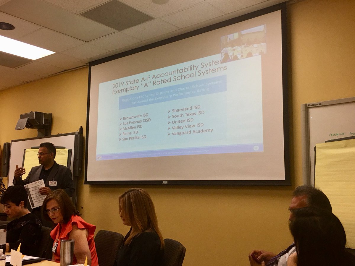 MarthaHinojos14's tweet image. Region One Awesome Leadership Effective Praxis! Division of Instructional Leadership, School Improvement, and College Readiness! 
@ESC1MigrantEd 
#leadingforlearning
#EffectivePractices
#ADC
#MEPBlessed