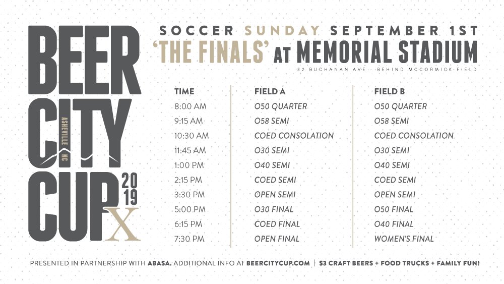 BEER CITY CUP tweet media