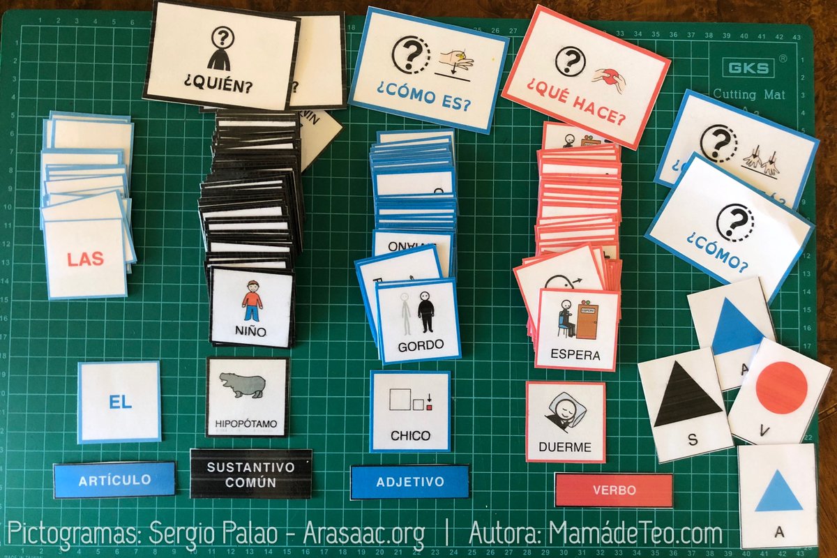 jmmrlogopedia's tweet photo. 👧👃🌷"Material MONTESSORI para crear oraciones y reconocer sus partes"👦👀🐕
- Descargar el material desde ARASAAC:
➡🖥https://t.co/D0lg5sJi7X
➡🖥https://t.co/ULmB3qfwxR
➡🖥https://t.co/8zQJMW0LE1
➡🖥https://t.co/iftOQ1JHxZ
Gracias, Lidia Gana, por compartir :) https://t.co/EfuXdHhrKT