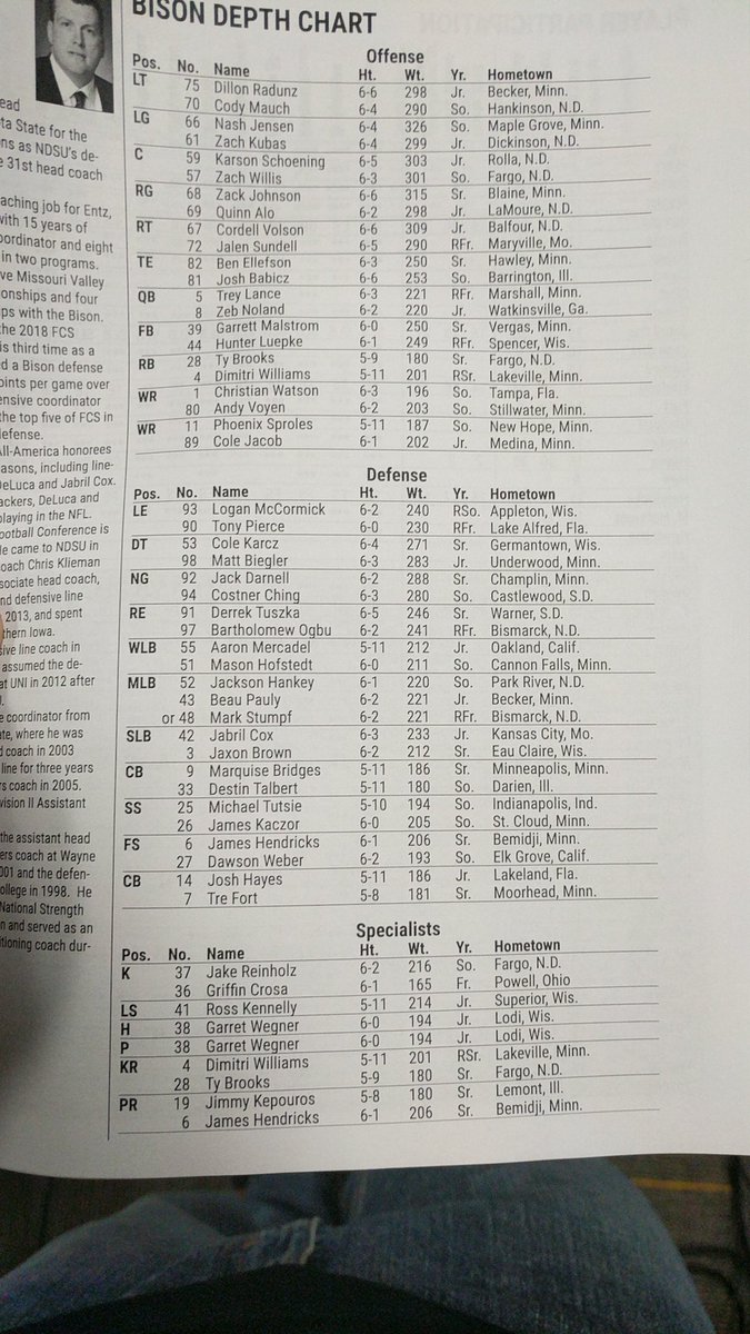 Ndsu Football Depth Chart