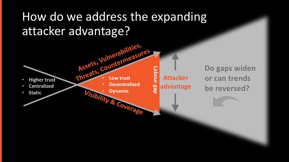 David Senf tweet media