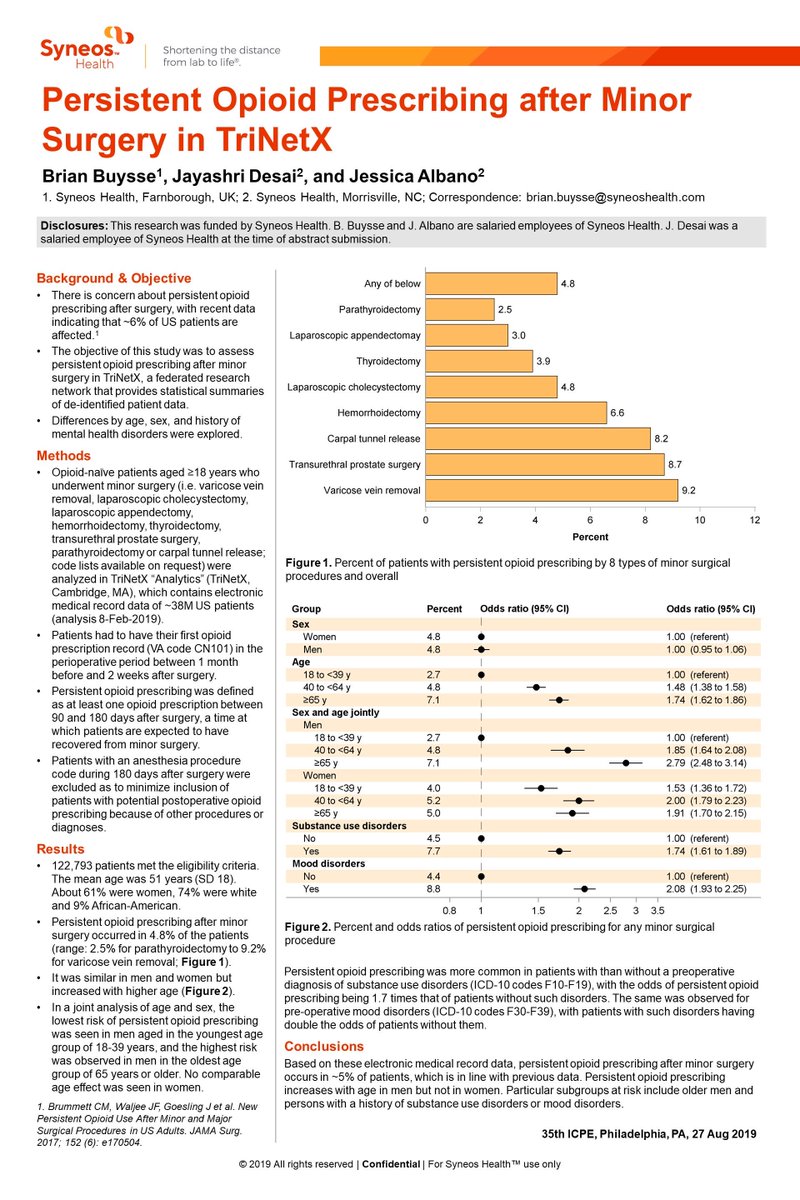 Even if you're missing #35ICPE, you don't have to miss our posters. Zoom in below to see the trends identified by Jessica Albano and Brian Buysse using @TriNetX in Polycystic Ovary Syndrome (#PCOS) and #opioid prescribing. bit.ly/2L7232W