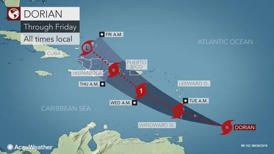 Isn't it ironic the state of Florida shot down faketoshi today while hurricane Dorian is on a straight path towards it?