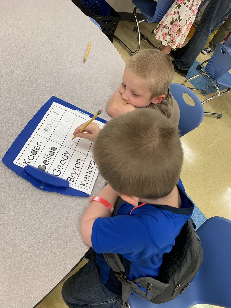 JessicaMoermond's tweet photo. WT open house!! Bryson is excited to start Kindergarten with @MrsNicoKdg #WTBackToSchool https://t.co/EzHlLPpTVv