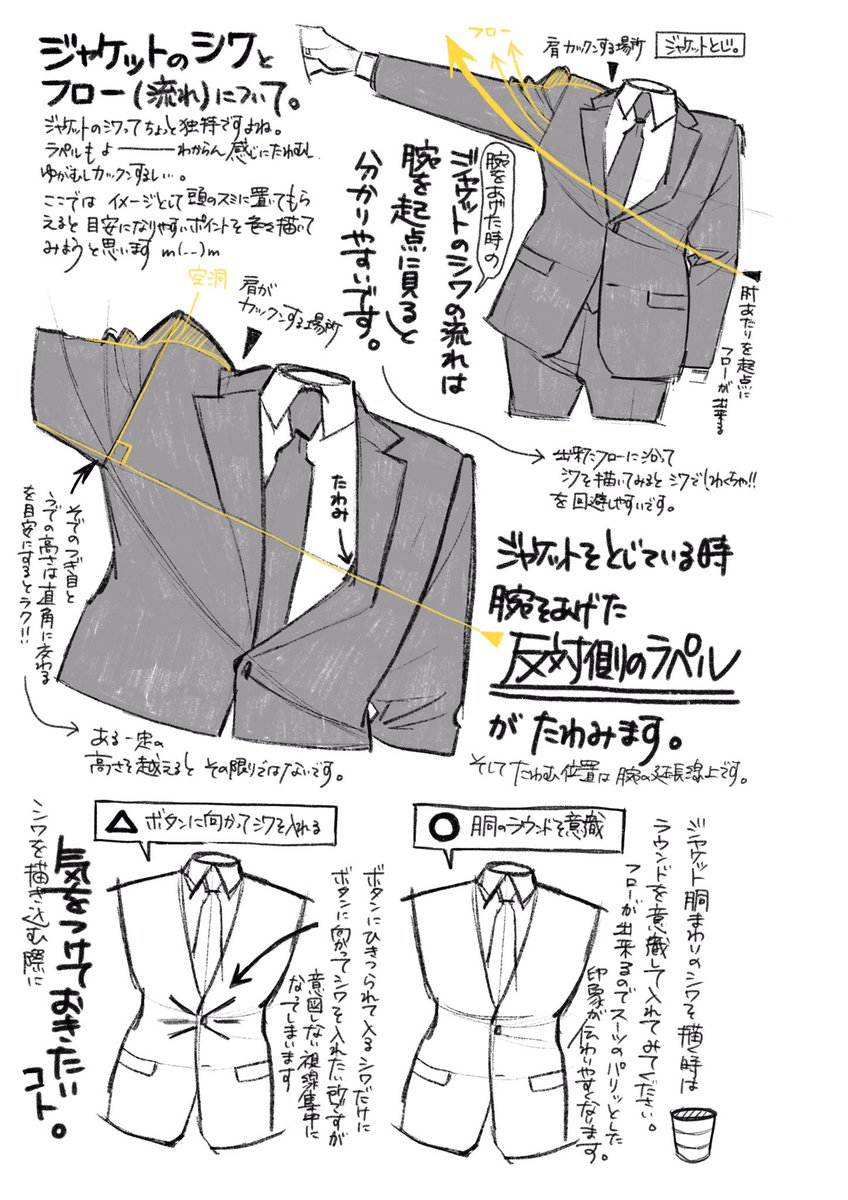 お役立ち メモ Min T ミント お役立ち メモ Min T ミント