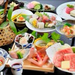 ツイートに含まれる画像