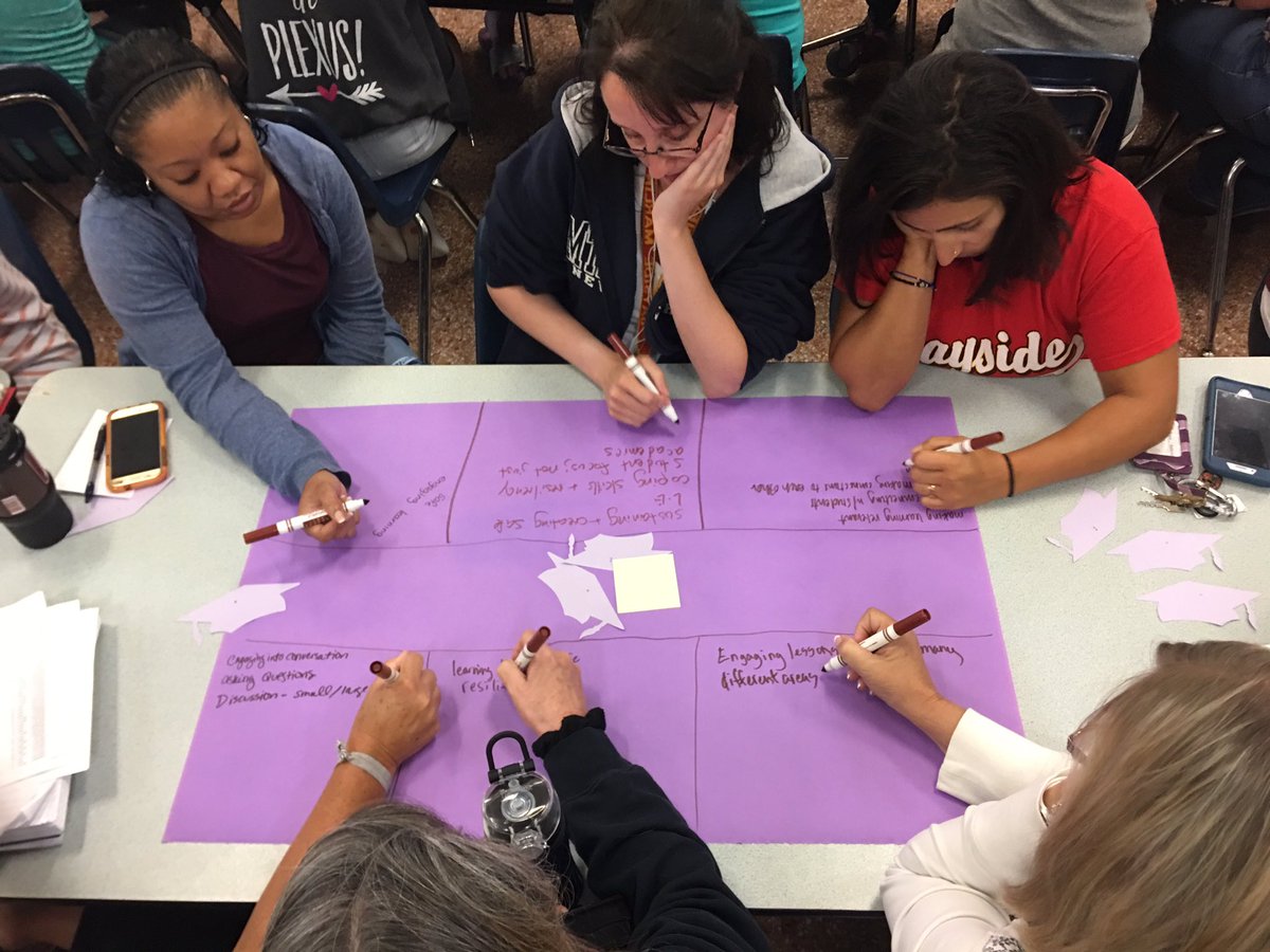 Hello_Newman00's tweet photo. Great honor to facilitate an #Excellant #SocialEmotionalLearning  session w/@CoachVedder_HPE and the @BHSMarlins Staff.  #Heartwork #perspective #Seek #Grow #RESET #SoshEmosh (only remembered to take pictures for one activity 😳) https://t.co/yTpHIHnUAG