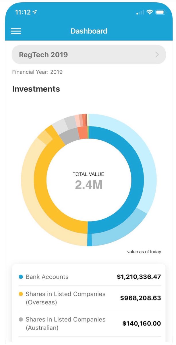 from customer retention