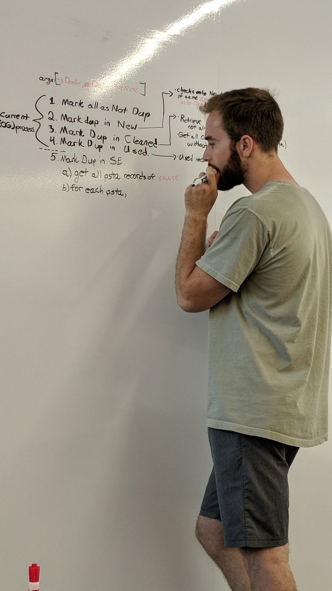 EdmundsTech's tweet photo. We're midway through Q3, and folks on the Services Engineering team are doing some awesome stuff! #servicesengineering #engineering #technology #database #data #bigdata #algorithms #software https://t.co/drhR81WQPf