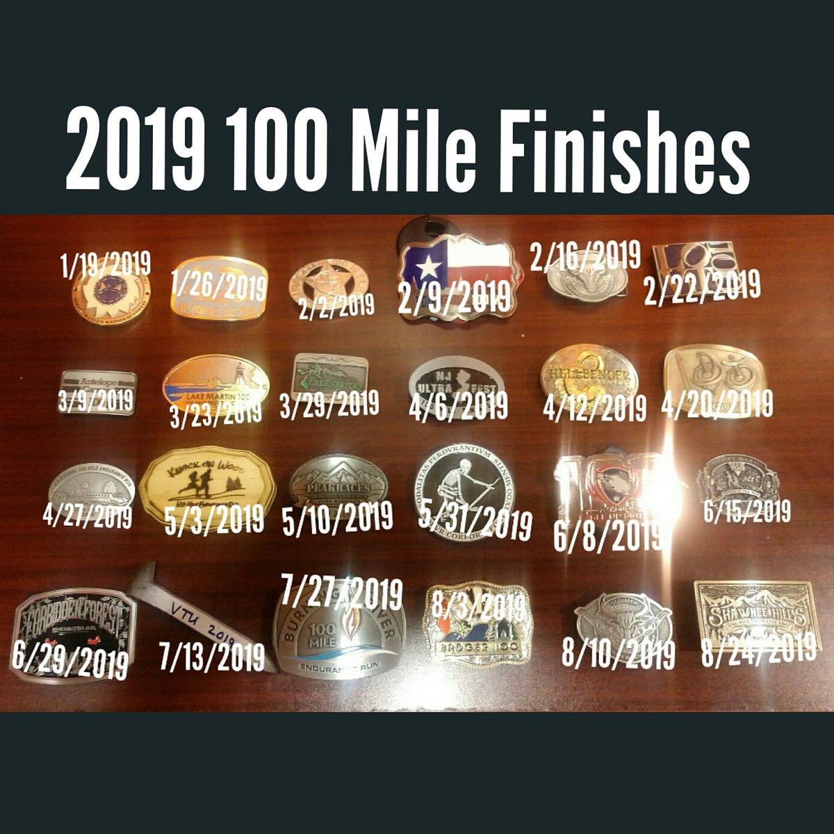 BillyTrainer's tweet photo. Progress for the year @davidgoggins @JesseItzler @runnersworld @News12LI https://t.co/9UDpEacj6p