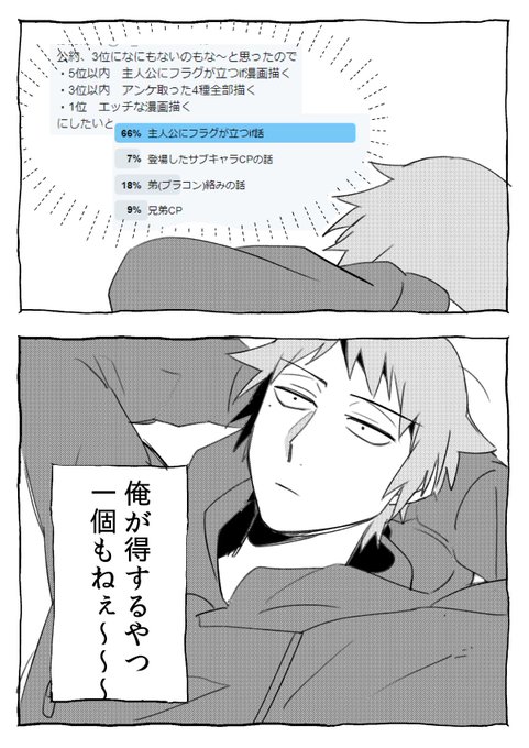 Conversation Between 紺吉 And Kn Sousaku 1 Whotwi Graphical Twitter Analysis