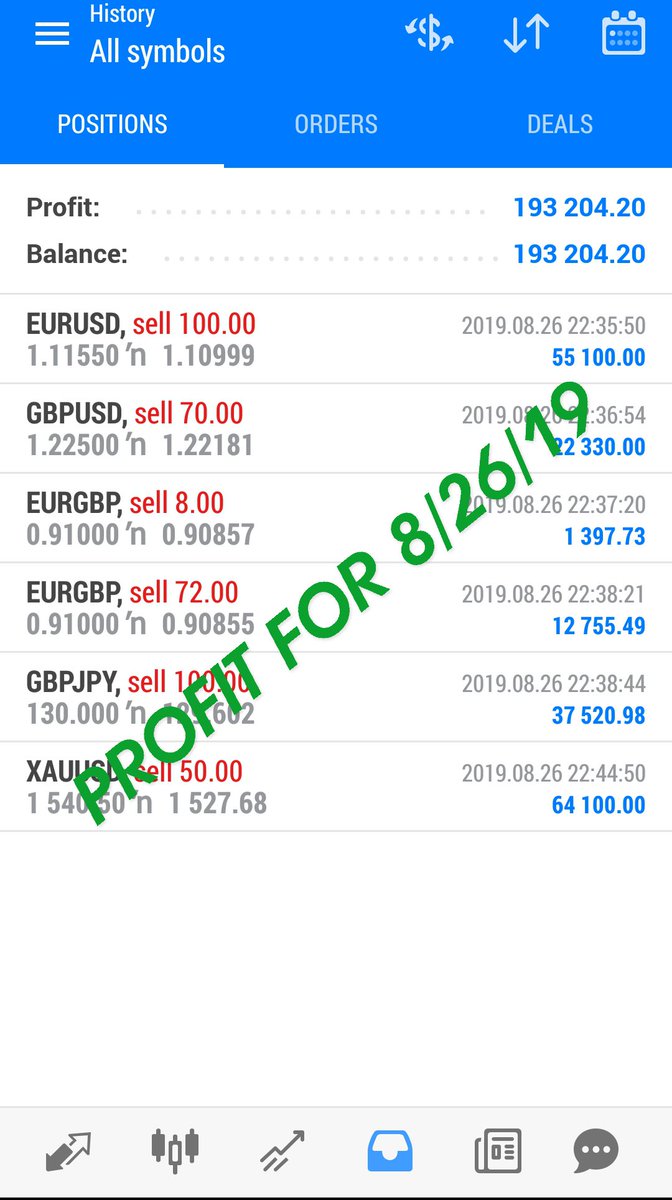 Elite Finance tweet media