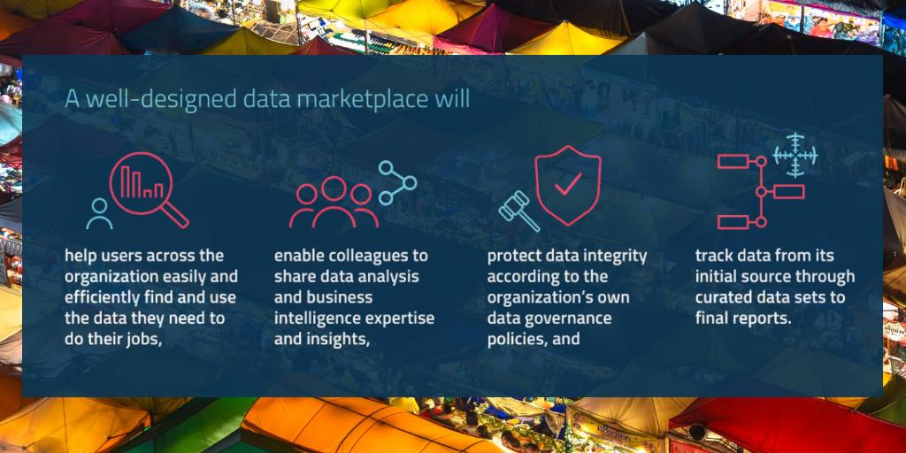 AltairKW's tweet photo. If your #DataMarketplace isn't making data analysis more efficient and more collaborative for your organization, it's time for a redesign. https://t.co/XYPA6rRXnZ https://t.co/V15c8DCUCZ