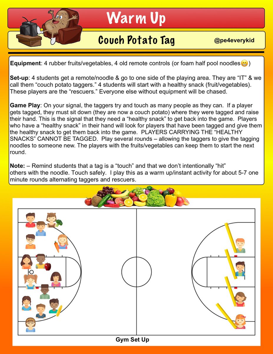 Mike Graham 2nd Grade Warmup Healthy Snack Or Couch Potato In Physed Discuss That Our Energy Comes From The Food We Eat Williamsburg304 Geneva304 T Co 14wqhnx493