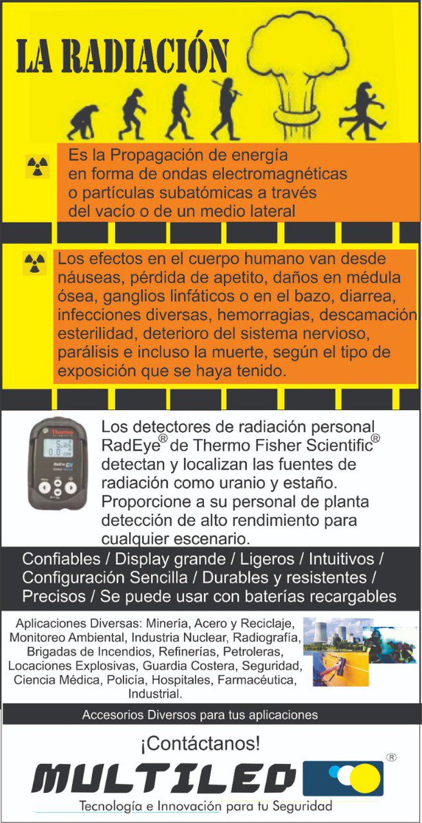 Multiled1's tweet image. 