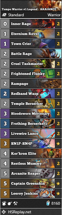 neon31HS's tweet photo. HEARTHSTONE TEMPO WARRIOR #1 LEGEND – @ARAIANCE (29-10)
CODE: AAECAQcGHJADyAOvBNQIn7cDDBadArACjgWF7QKd8AKz/AKfoQP0pwOCqAP1qAPcqQMA
https://t.co/rOZhzLCBPO
#saviorsofuldum #PostNerf https://t.co/wSVMoGJoaF