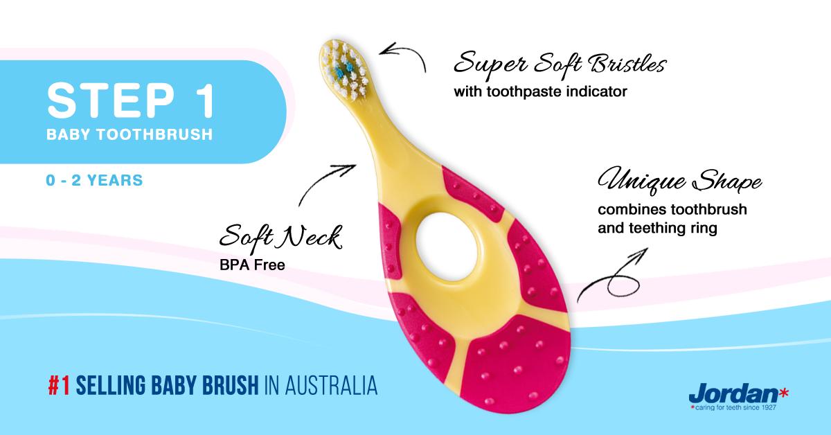 teething ring chemist warehouse