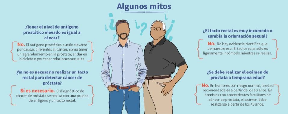examen próstata edad